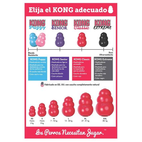 Juguete Para Perro Cachorro Grande Mascota Puppy Kong