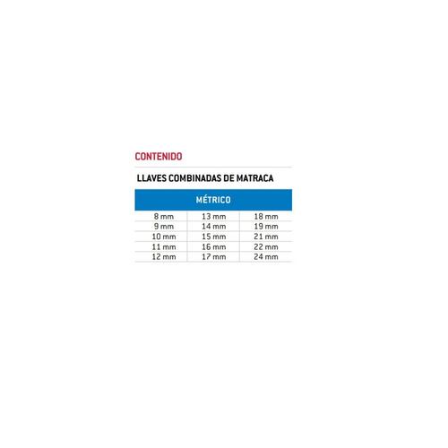 Juego 15 Llaves Combinada Matraca Metricas Doble Capa Urrea.
