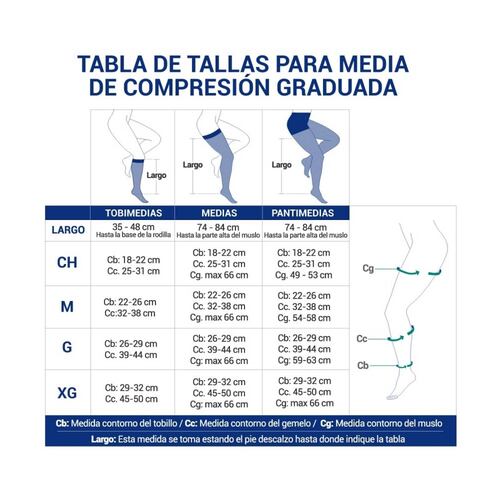 Calcetín Terapéutico Compresión Alta 20-30Mm Medivaric