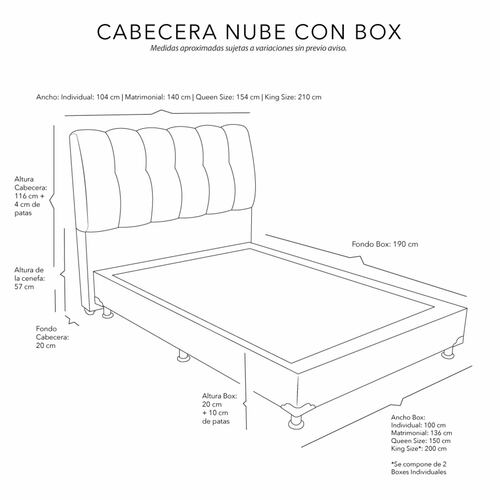 Colchón King  Size Restonic Trust con Box  y Almohada 2 Pack