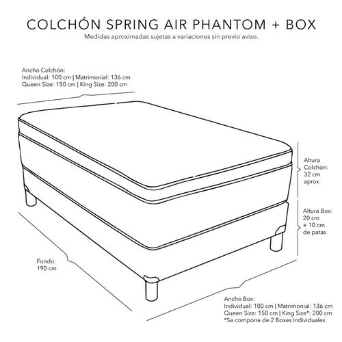Colchon King Size Spring Air Phantom Con Box Negro, Protector y Sabanas.