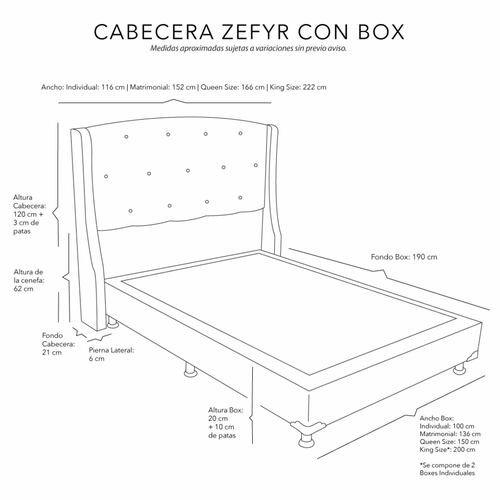 Cabecera Queen Size Dicasa Zefyr con Box Imperio Verde