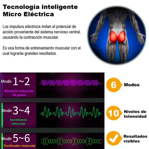 Electro Estimulador Tonificador Gluteos Cintura Piernas Ems .
