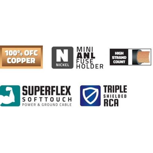 Kit de Instalación Mini ANL Triple Blindaje Calibre 4 DB Link MX4MANL 100% Cobre Maxkore Series 