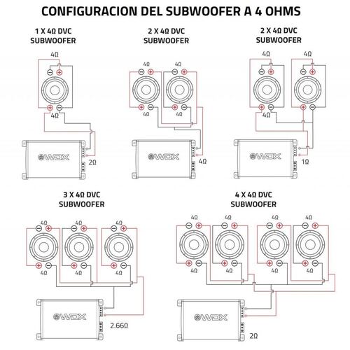 Subwoofer de Competencia DB Drive SPX12D4 900 Watts 12 ... 