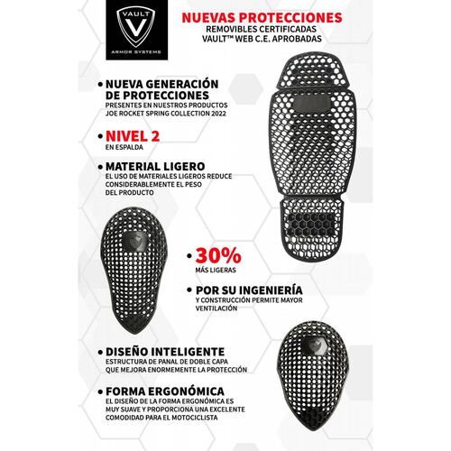 Chamarra Impermeable Joe Rocket Whistler 2.0 Arena P Nivel 2 