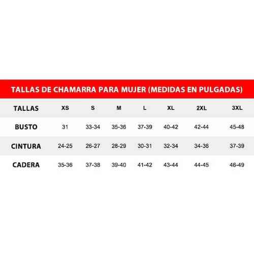 Chamarra Impermeable Joe Rocket Pacifica 2.0 P Nivel 2 Mujer 