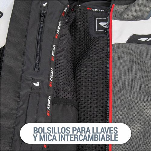 Chamarra Joe Rocket Moto Protecciones ION Mesh Azul 