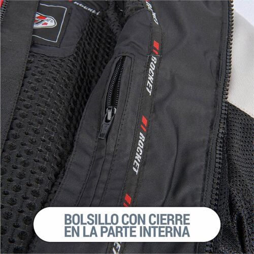 Chamarra Joe Rocket Moto Protecciones ION Mesh Azul 