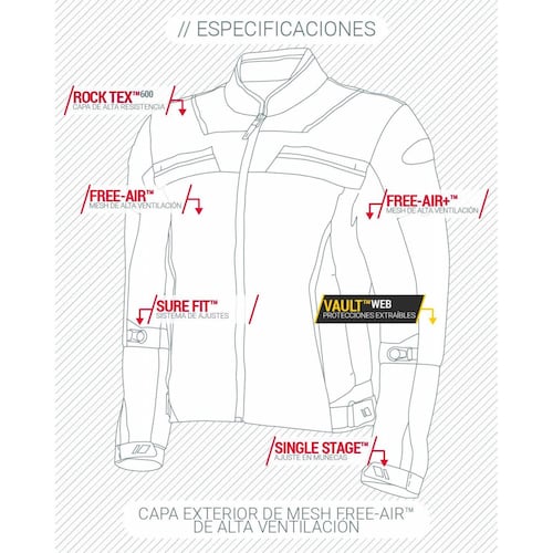 Chamarra Joe Rocket Moto Protecciones ION Mesh Azul 