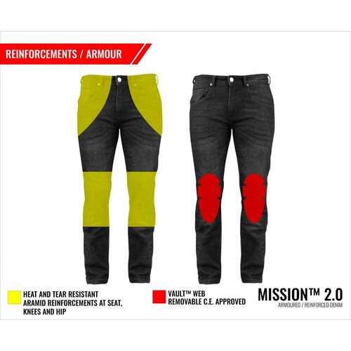 Pantalon Moto Con Protecciones Joe Rocket Mission 2.0 Jeans Negro 