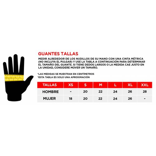 Guantes para moto Táctil Touch Joe Rocket Elevation Gris 