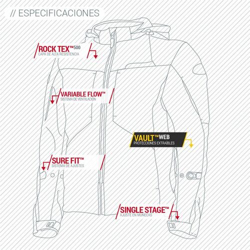 Chamarra Joe Rocket Moto Protecciones Elevation Negro 