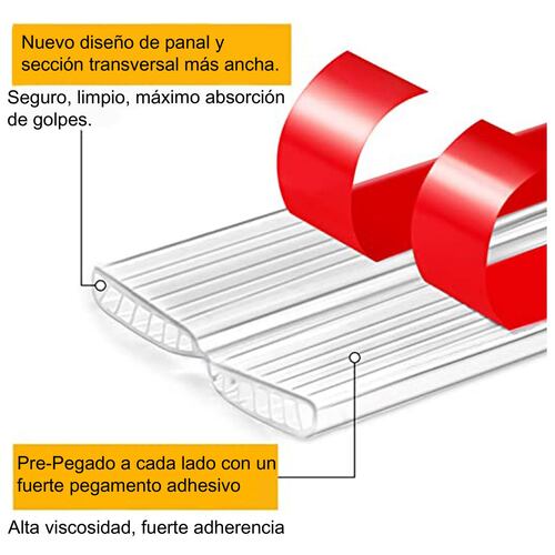 Cinta Doble Cara Antigolpes Protector De Muebles Bebe Seguridad