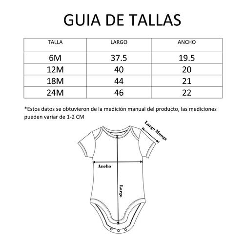 Kit de 5 Pañaleros Body S/Manga para Niño Bebe Unisex