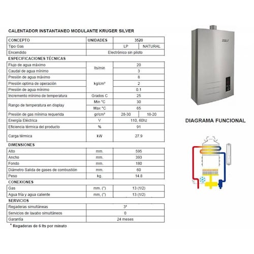 Calentador Boiler Instantáneo Modulante 20 Lts Gas LP Silver 