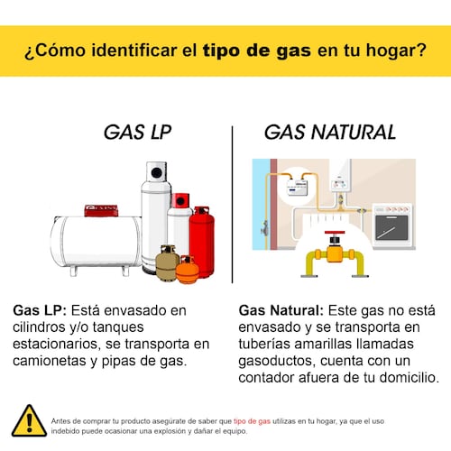 Boiler deposito gas natural 60l 2.5 servicios encendido piezoeléctrico guardian 