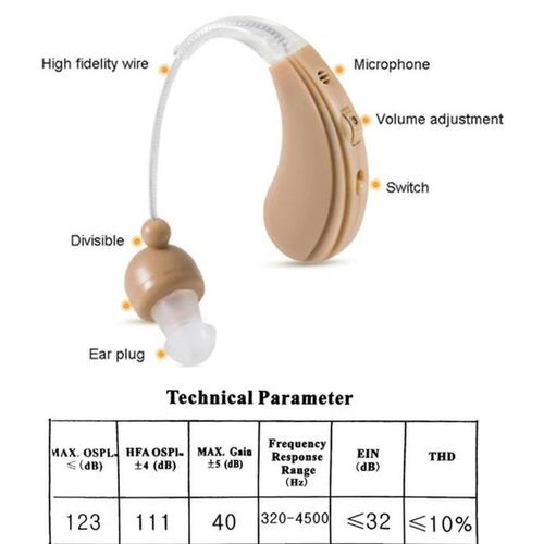 Dispositivo Auditivo Tipo BTE Sordo, MXHDG-001-1, 1 Pza, Beige, 320-4500MHz, ± 4dB 130, Carga USB, 1,4V, Plástico ABS,, HeadDigital