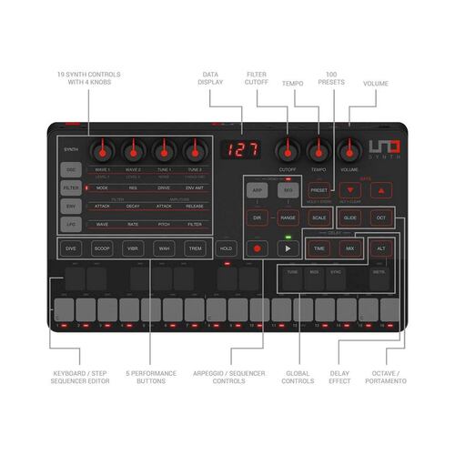 Sintetizador analógico monofónico   UNO SYNTH 
