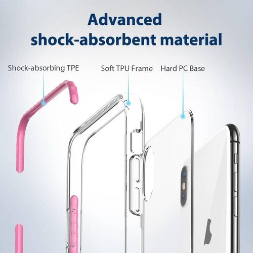 Funda ESR Air Guard para iPhone XR Transparente Rosa 