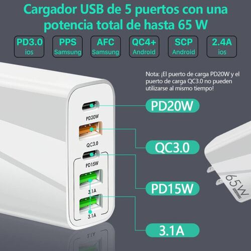 Cargador Usb Tipo C Adaptador 65w 5 En 1 Carga Rápida Pd 20w