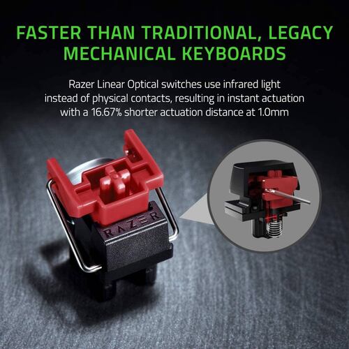 Teclado Razer Huntsman Mini Interruptor óptico lineal Reacondicionado Tipo A 