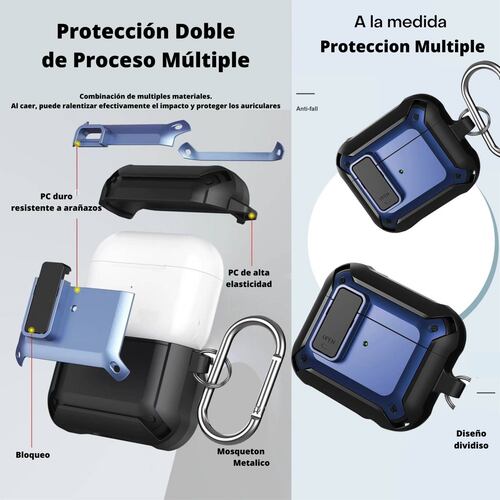 FUNDA PARA AIRPODS CARCASA ECOMLAB USO RUDO TODO LOS MODELOS PRO.