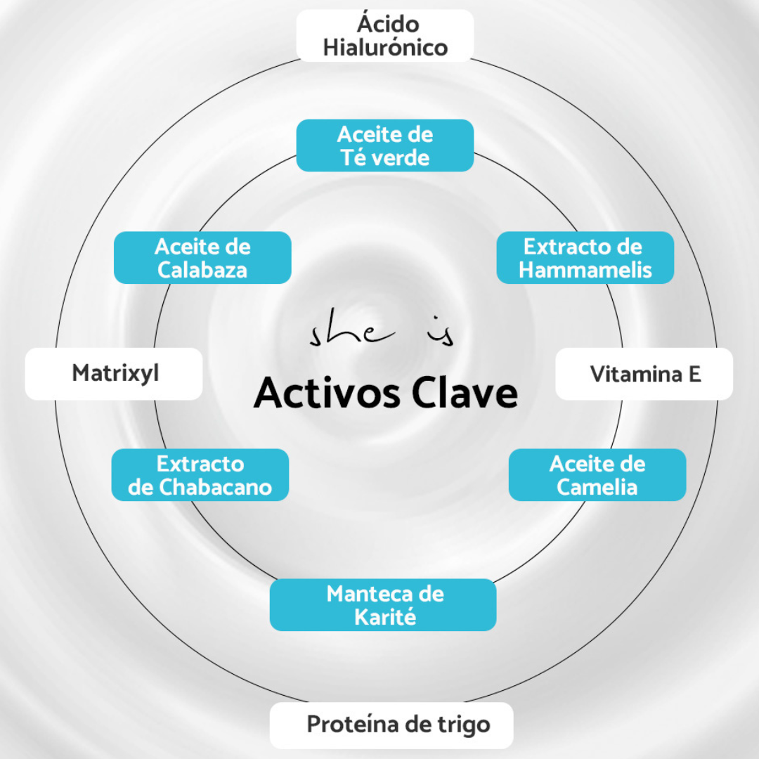 Set Facial Antiedad (Serum Ácido Hialurónico + Crema Revitalizante) She is skincare 