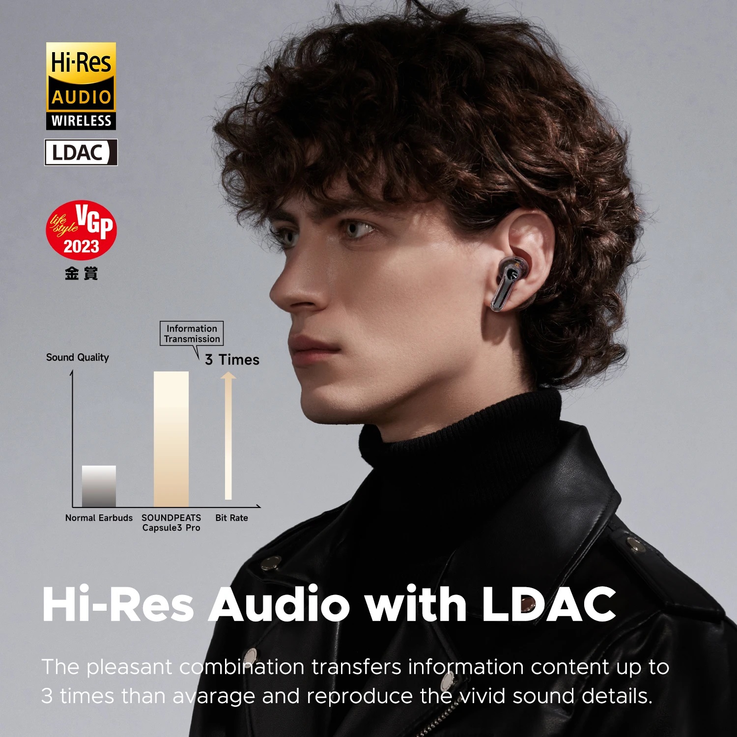 Audifonos Inalámbricos SoundPEATS Capsule3 Pro Hi-Res Bluetooth 5.3 52 horas Black
