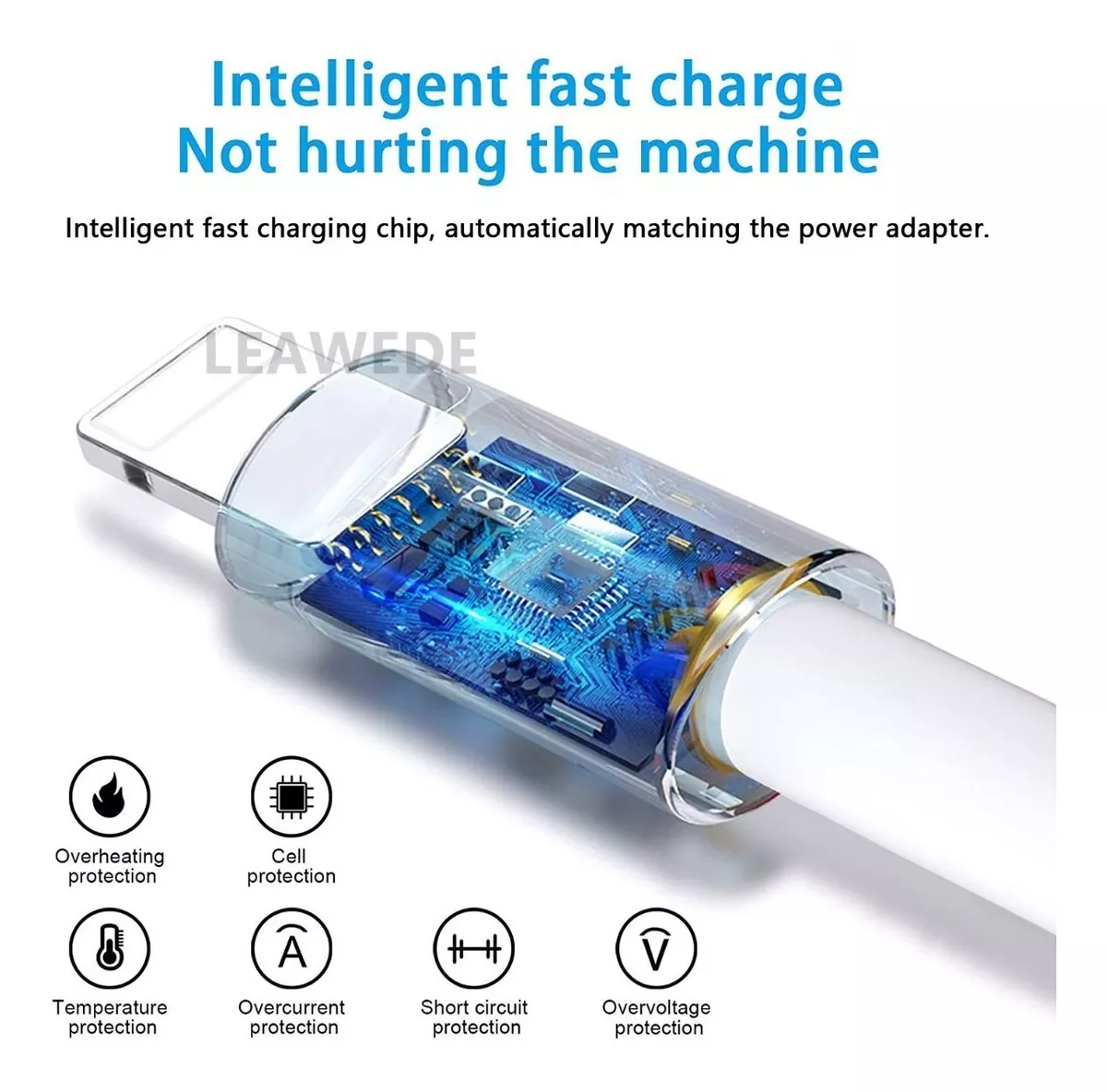 Cable De Cargador Usb Para iPhone iPad 2 Metro Blanco