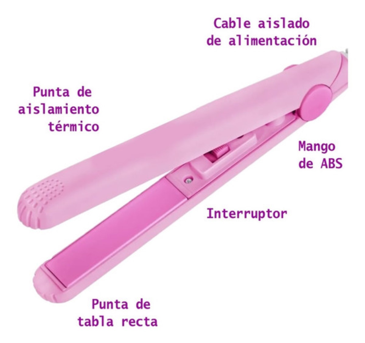 Plancha Para Cabello, Mini Plancha De Cabello De Bolsillo Blanco