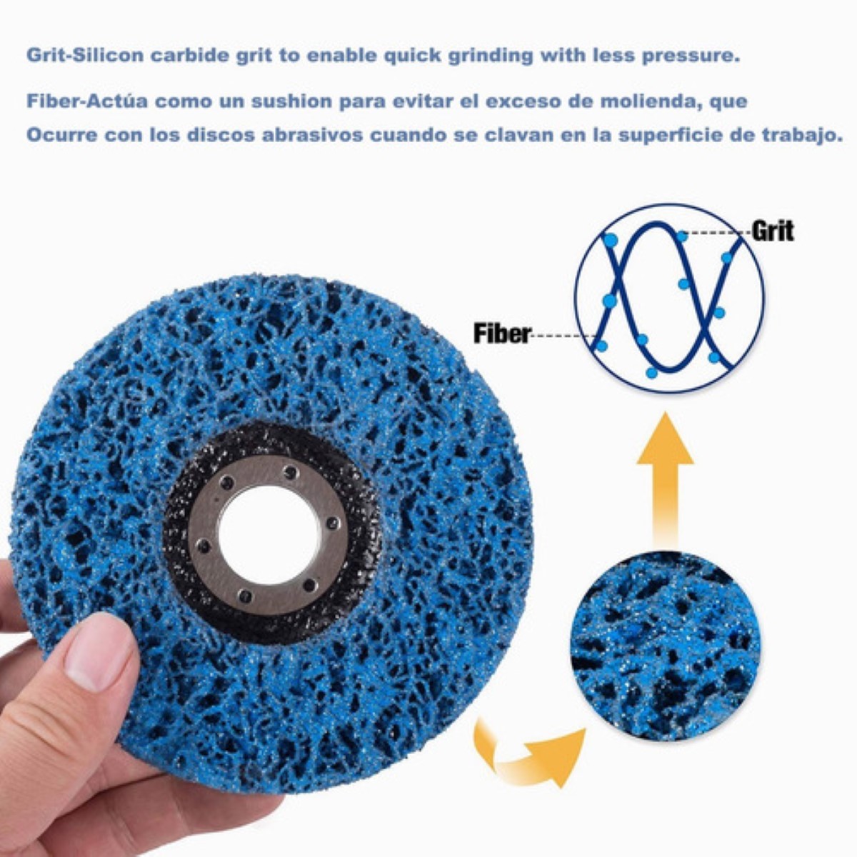 5pcs Discos Abrasivos De Desoxidación Metal Rueda Pulidora AZUL