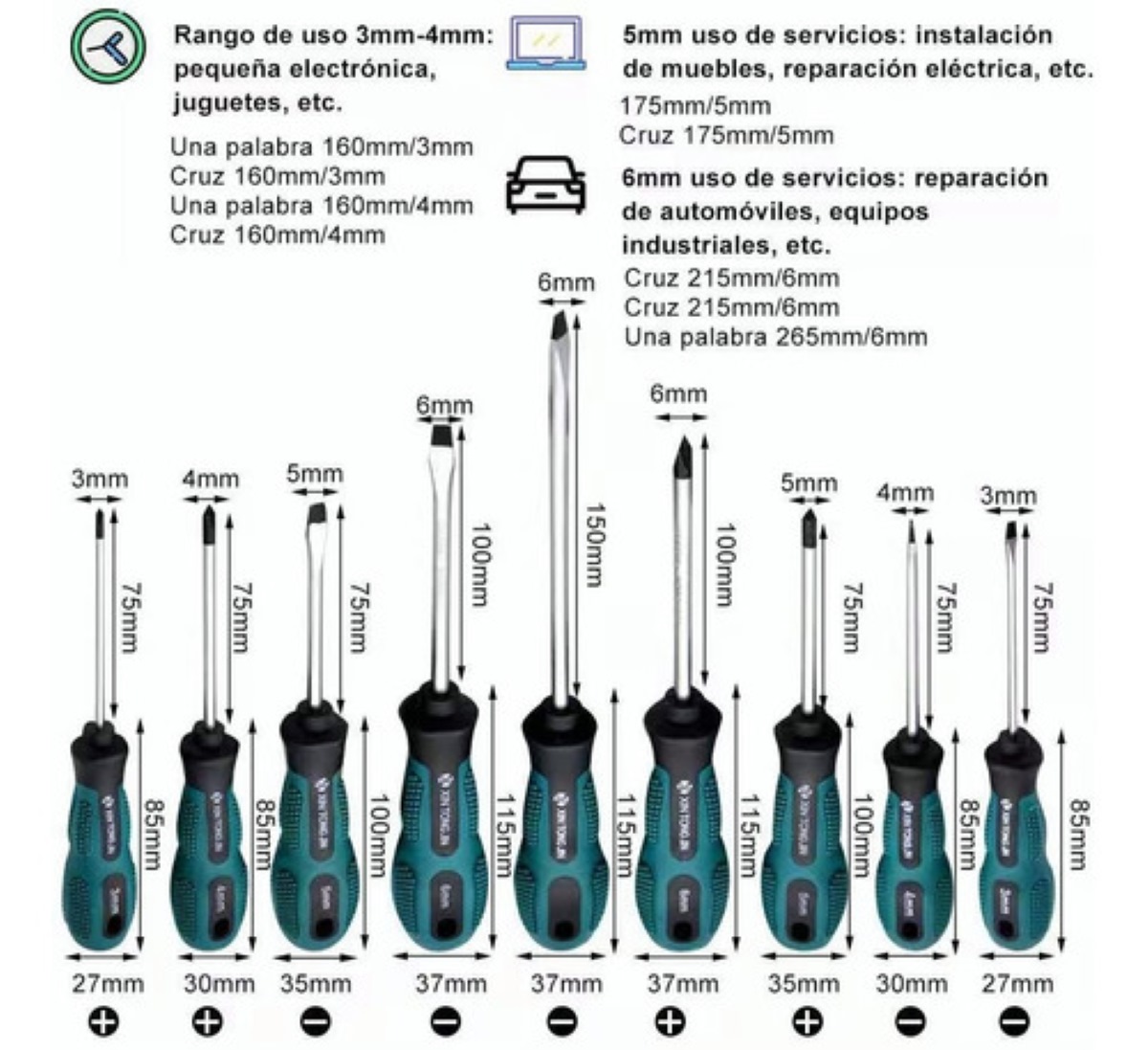 Juego De Destornilladores 9 Pzs Herramientas Cómodos Magnét Azul