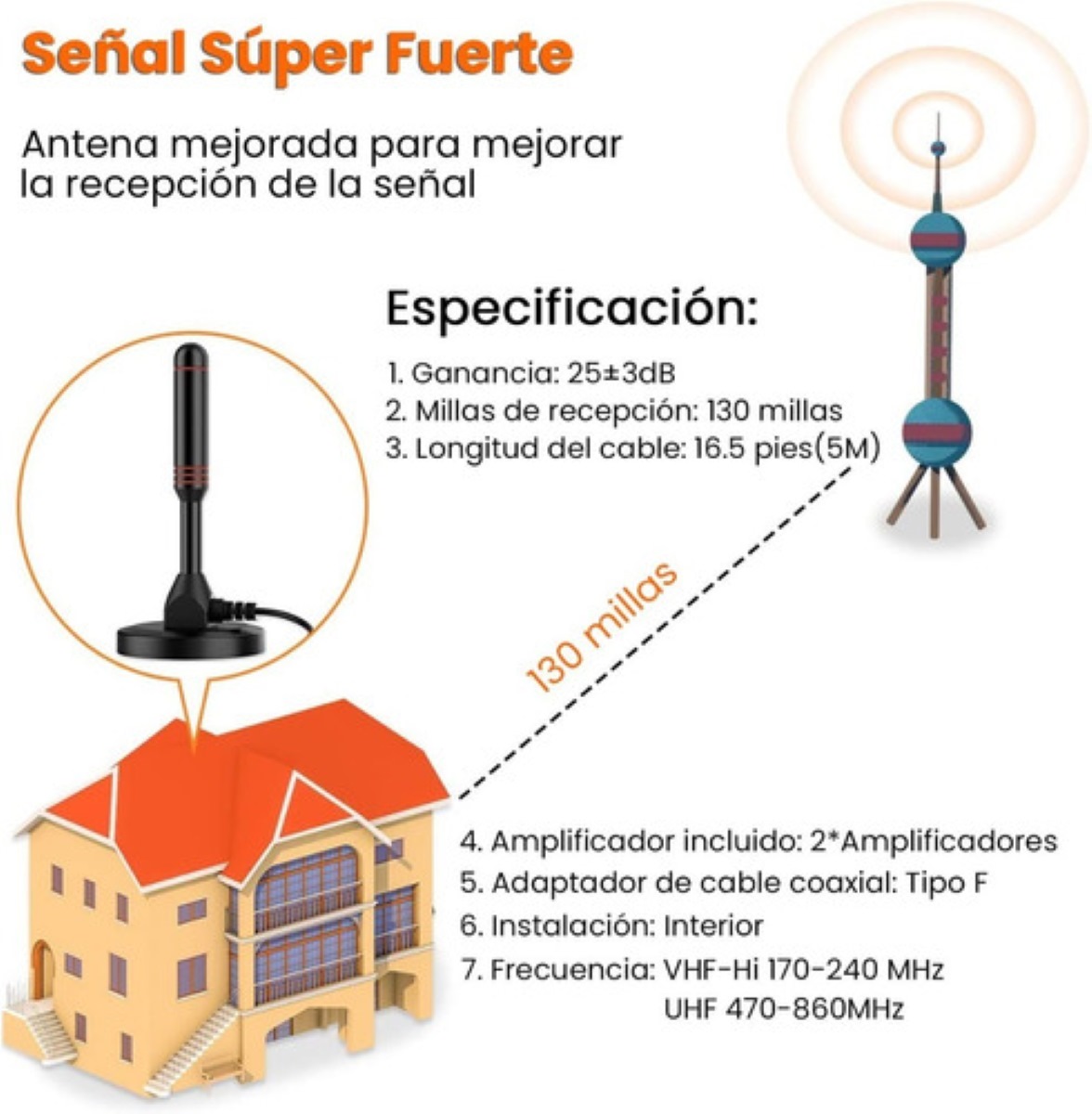 Antena De Tv Digital Para Interiores Antena Hd 4k 1080p