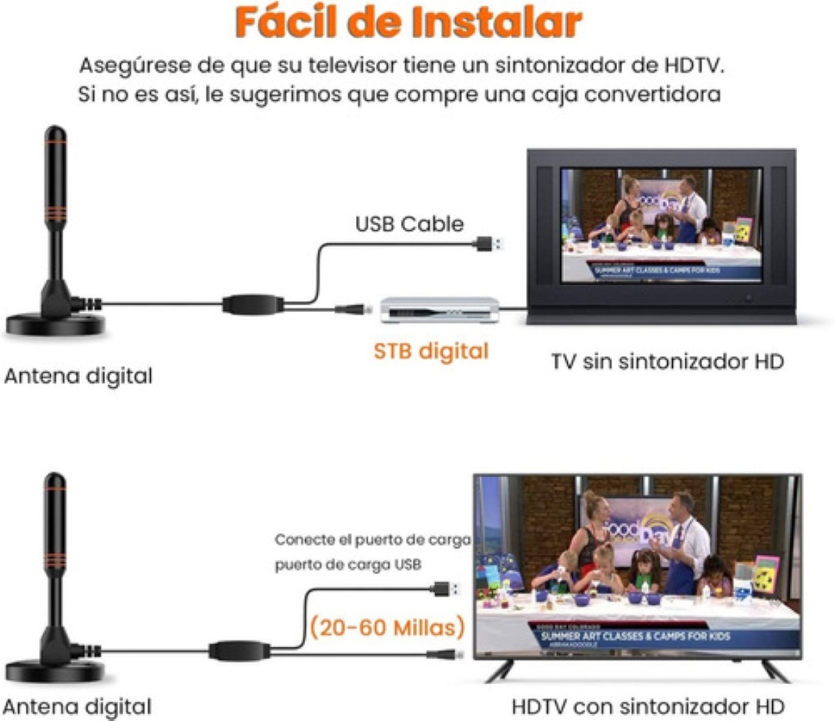 Antena De Tv Digital Para Interiores Antena Hd 4k 1080p