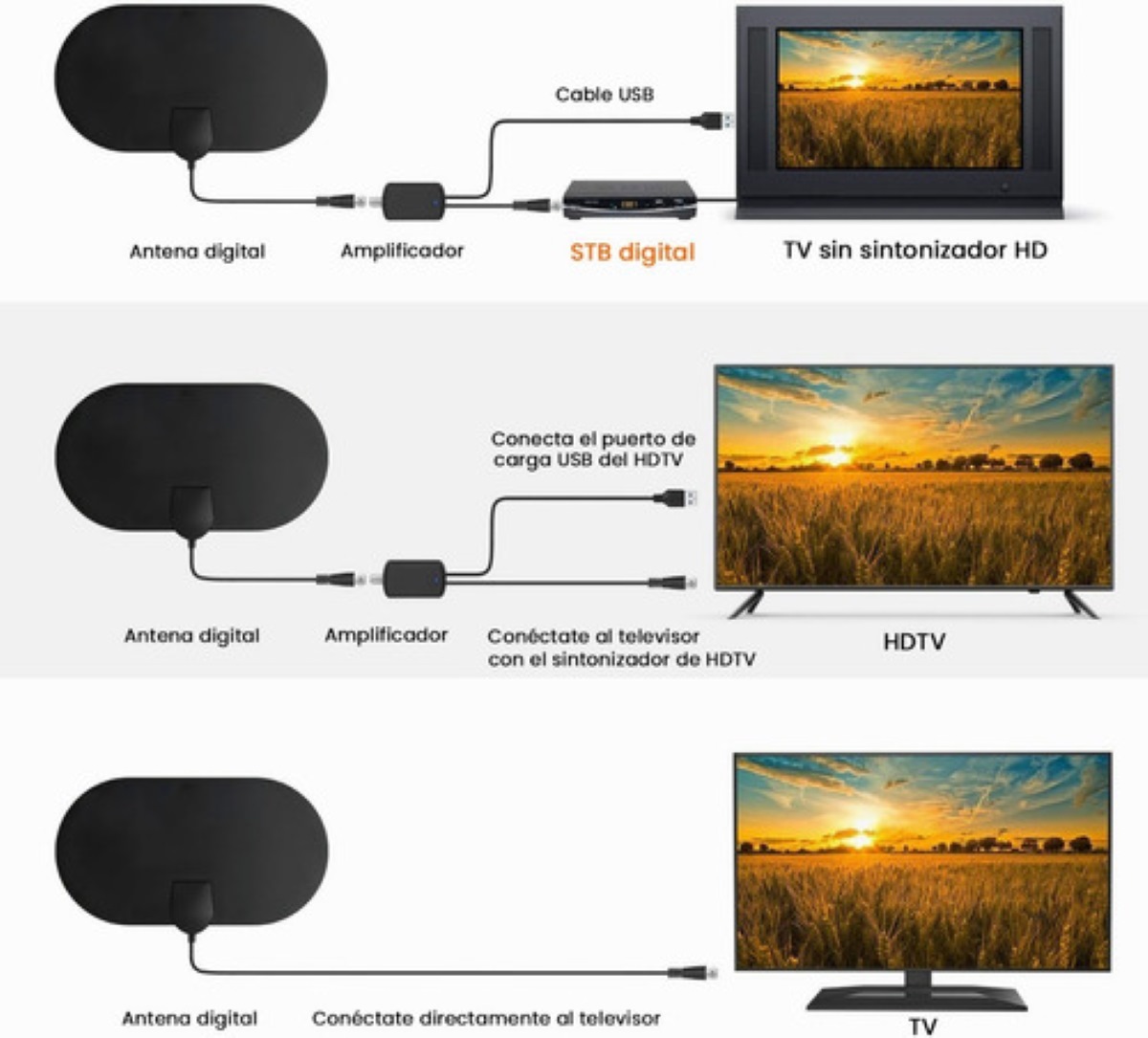 Antena De Tv Digital Para Interiores Antena Hdtv 4k 1080p