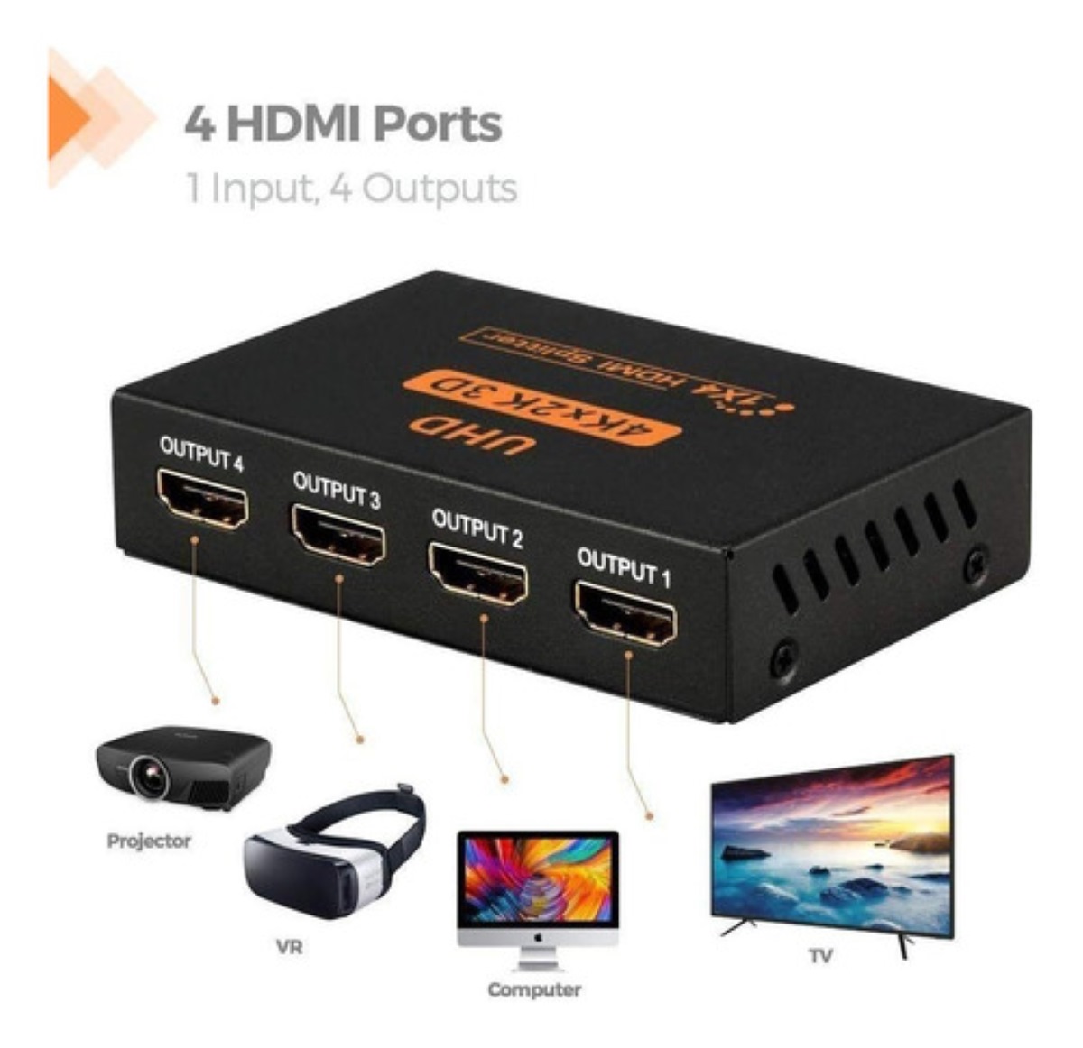 Divisor Splitter Hdmi Repite A 4 Salidas Activo Color Negro