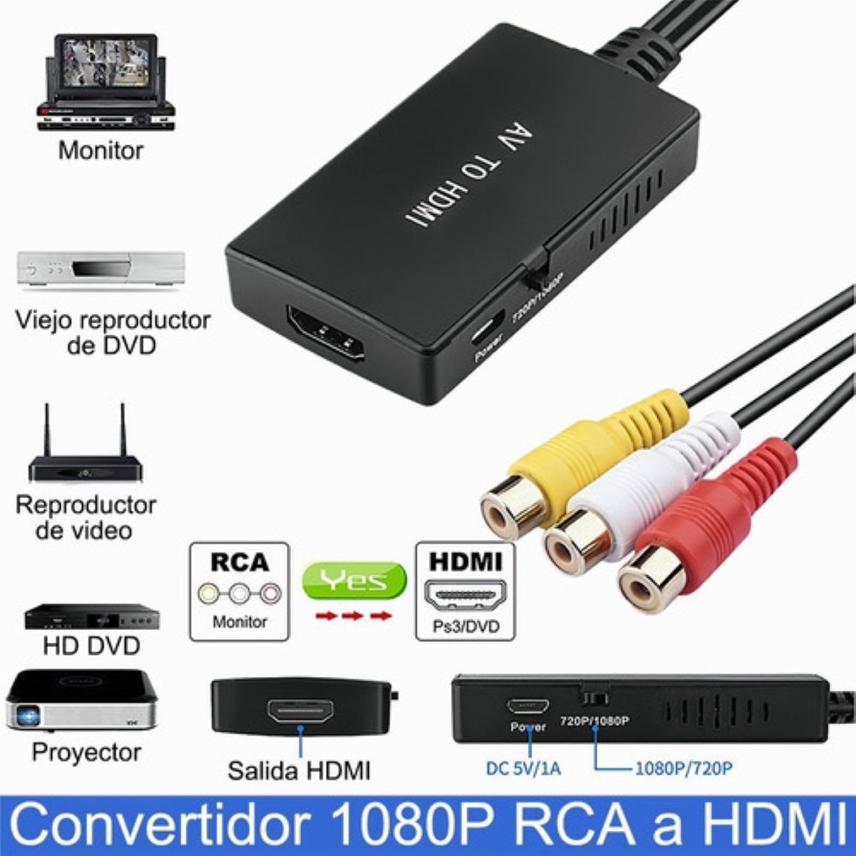 Convertidor Av A Hdmi, Adaptador Compuesto A Compatible Con