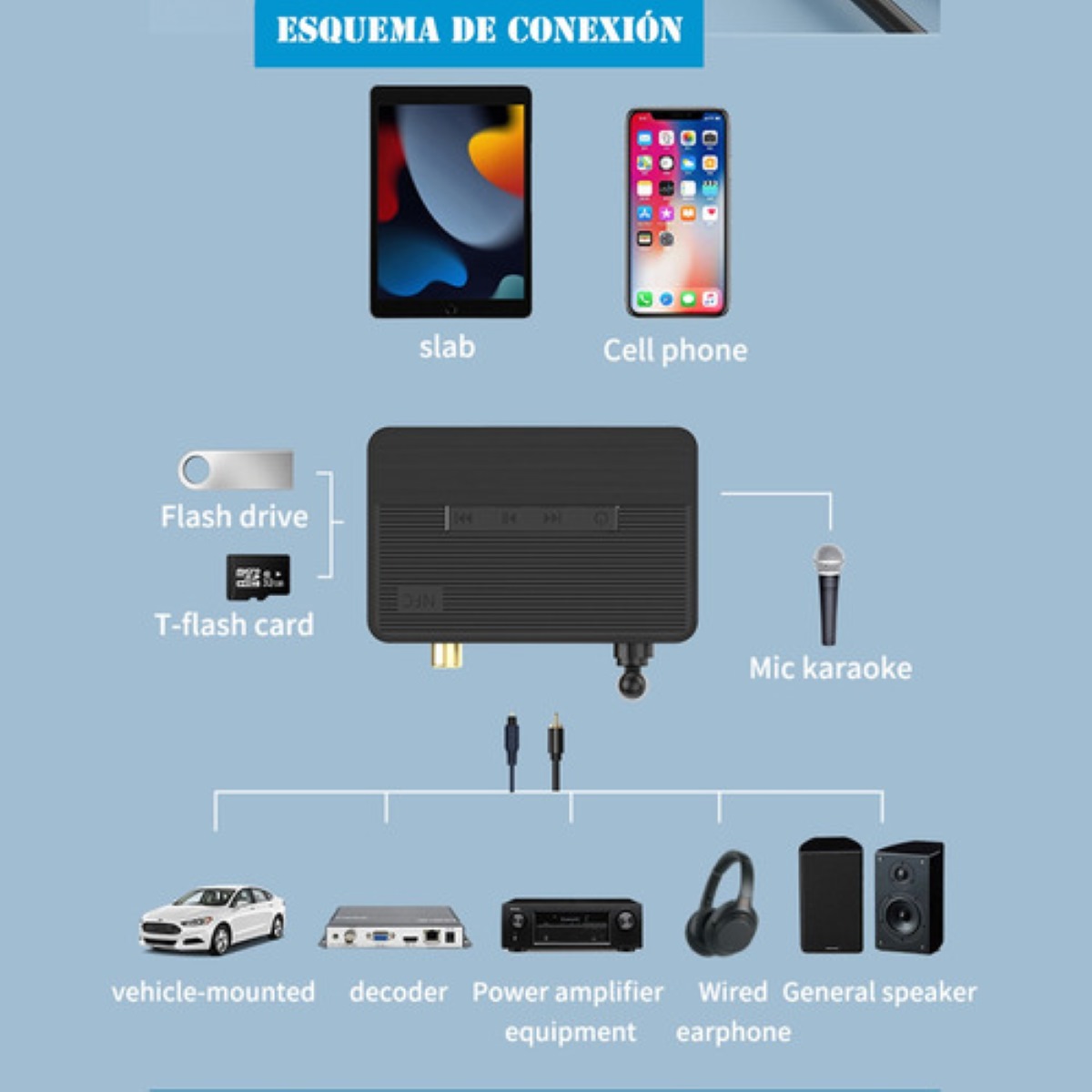 Nfc Receptor Bluetooth 5.3 Audio Estéreo Adaptador