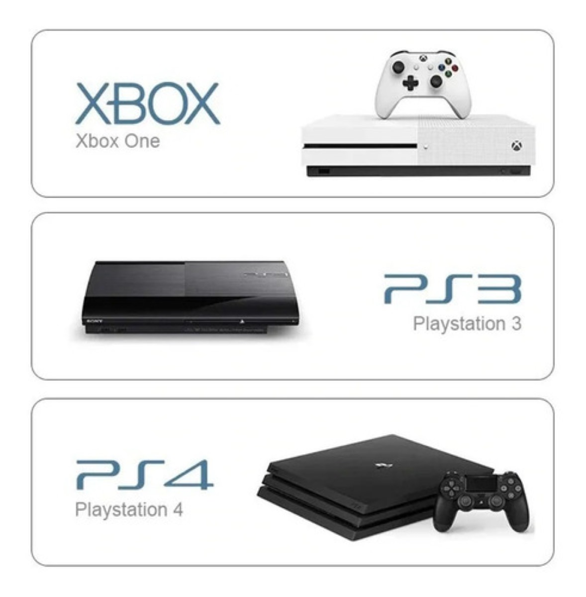 Cable De Video Hdmi 3 Metros Full Hd Xbox Laptop Tv