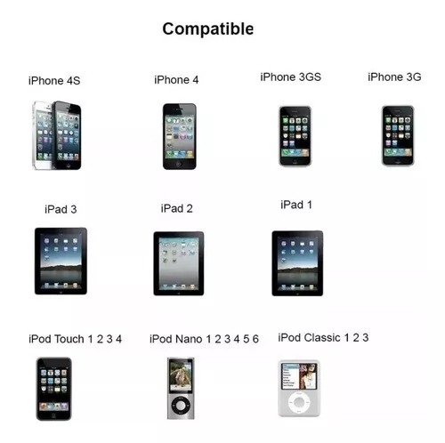 Cable De Datos Y Carga Compatible Con iPhone 4, 4s 30 Pins Blanco 1 M.