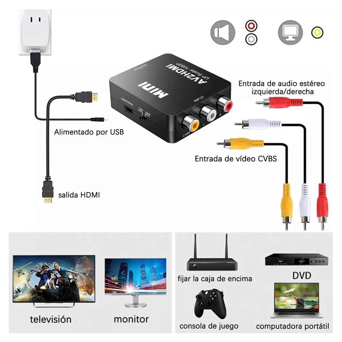 Adaptador de chupones a hdmi sale