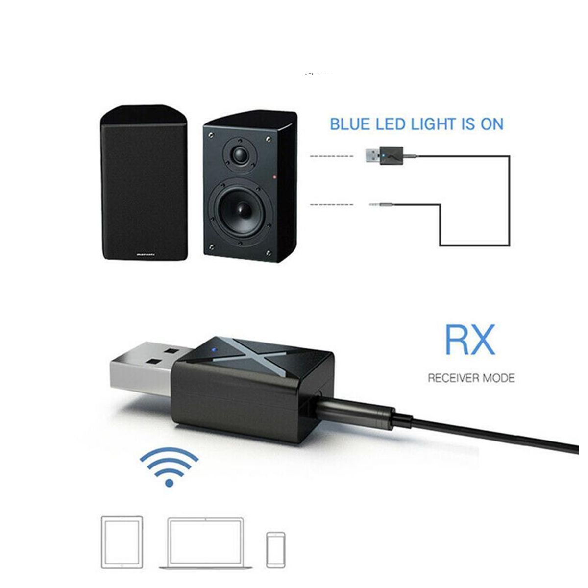 Receptor Y Transmisor De Audio Bluetooth 5.0 Auto O Casa Negro.