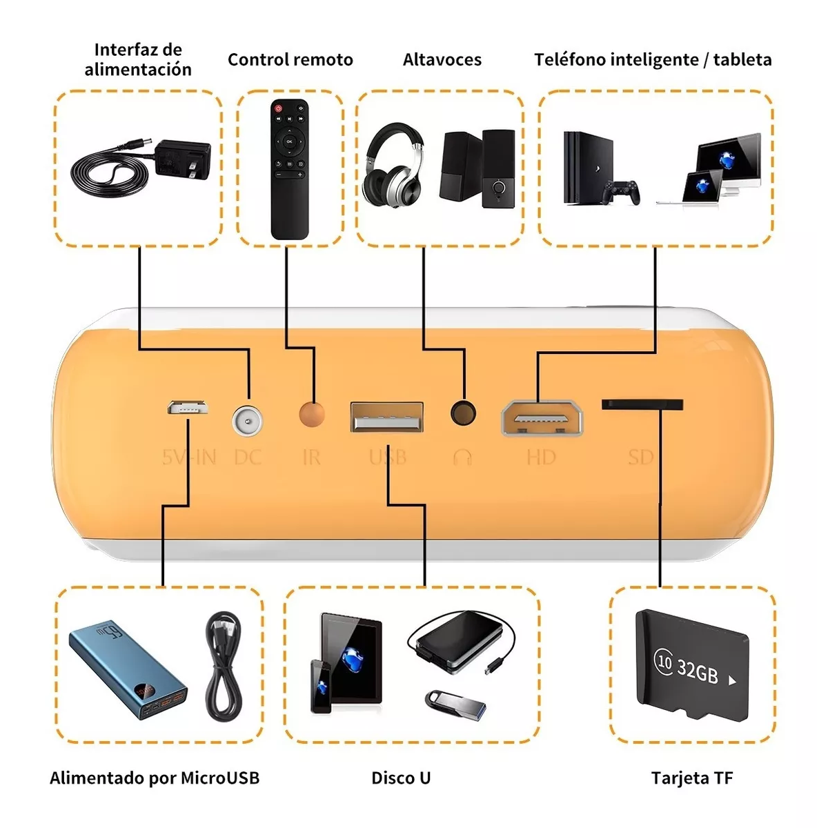 Proyector Mini 1080p Hd Portátil Pantalla 100''.