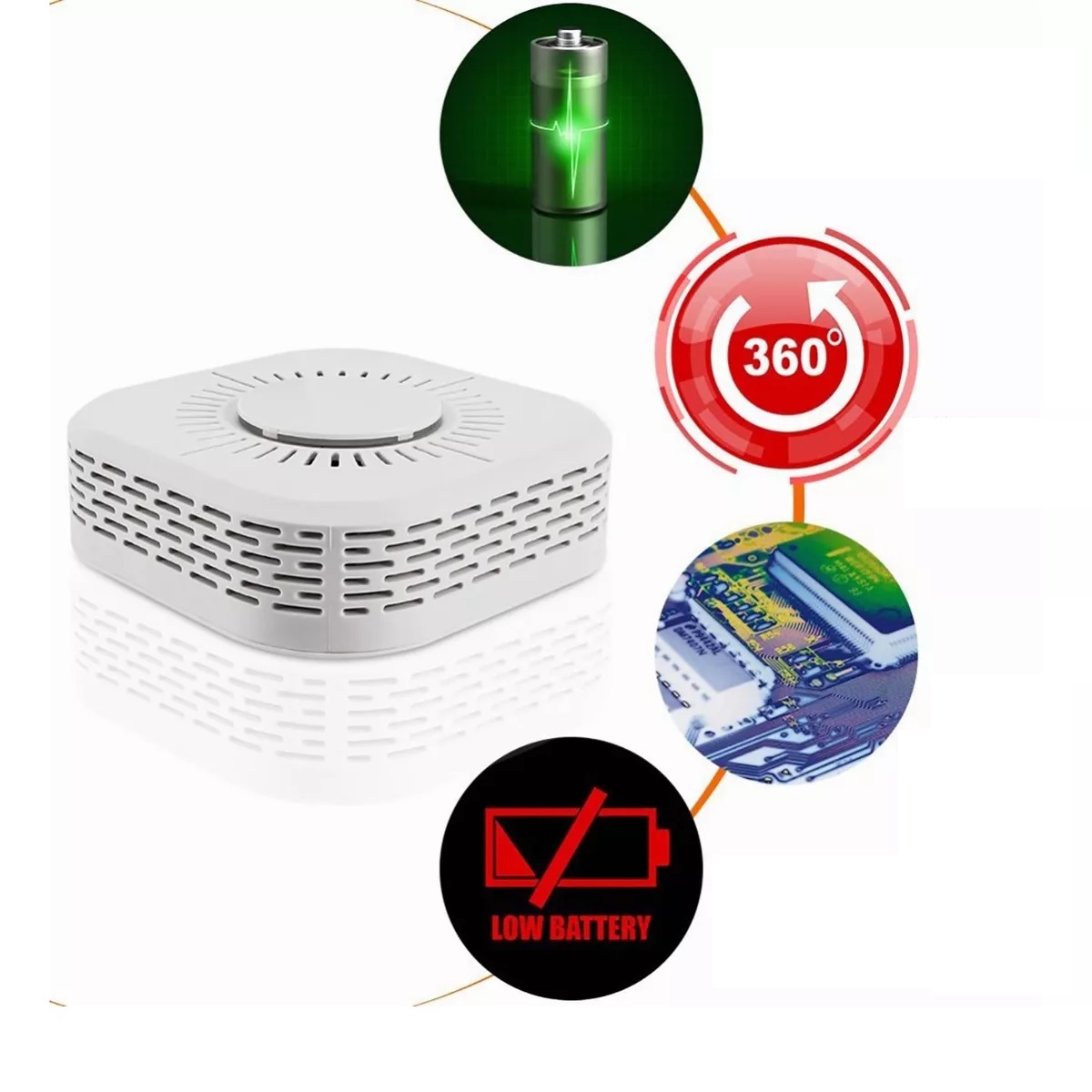 Sensores Detector Con Alarma De Humo Y Monóxido De Carbono.