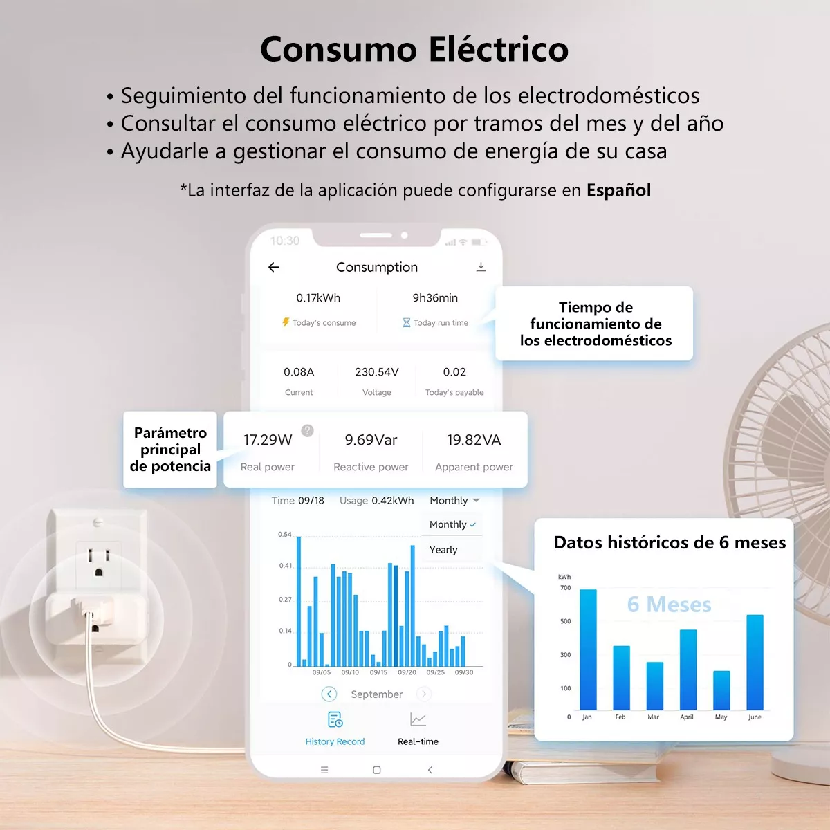 4 Piezas Sonoff S40 15a Enchufes Inteligentes Contacto Wifi.