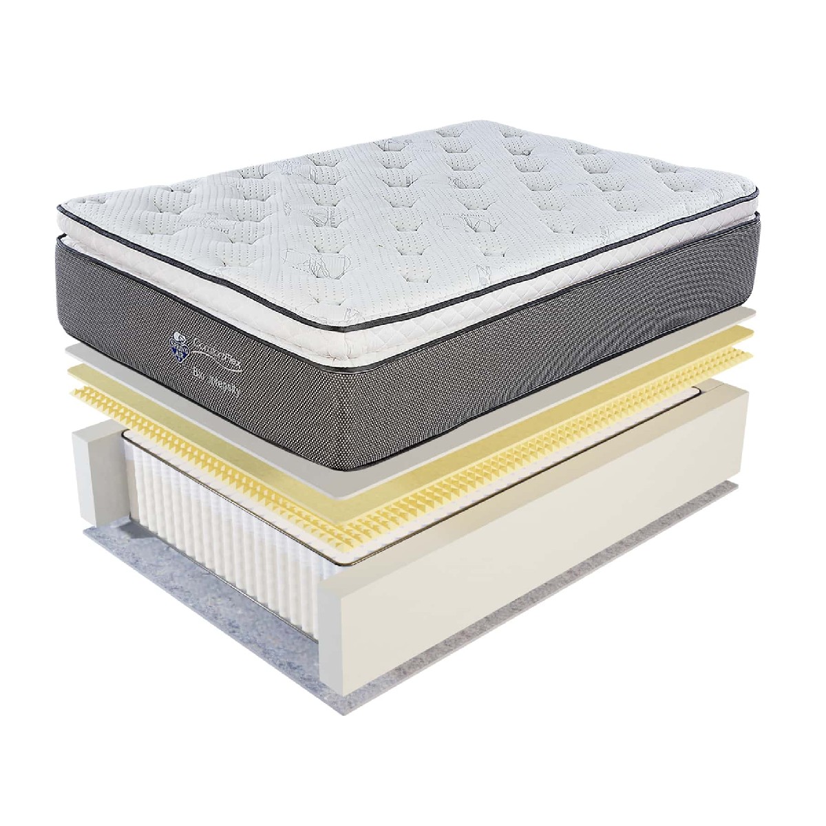 Colchon Bio Intensity Spring Air - Matrimonial