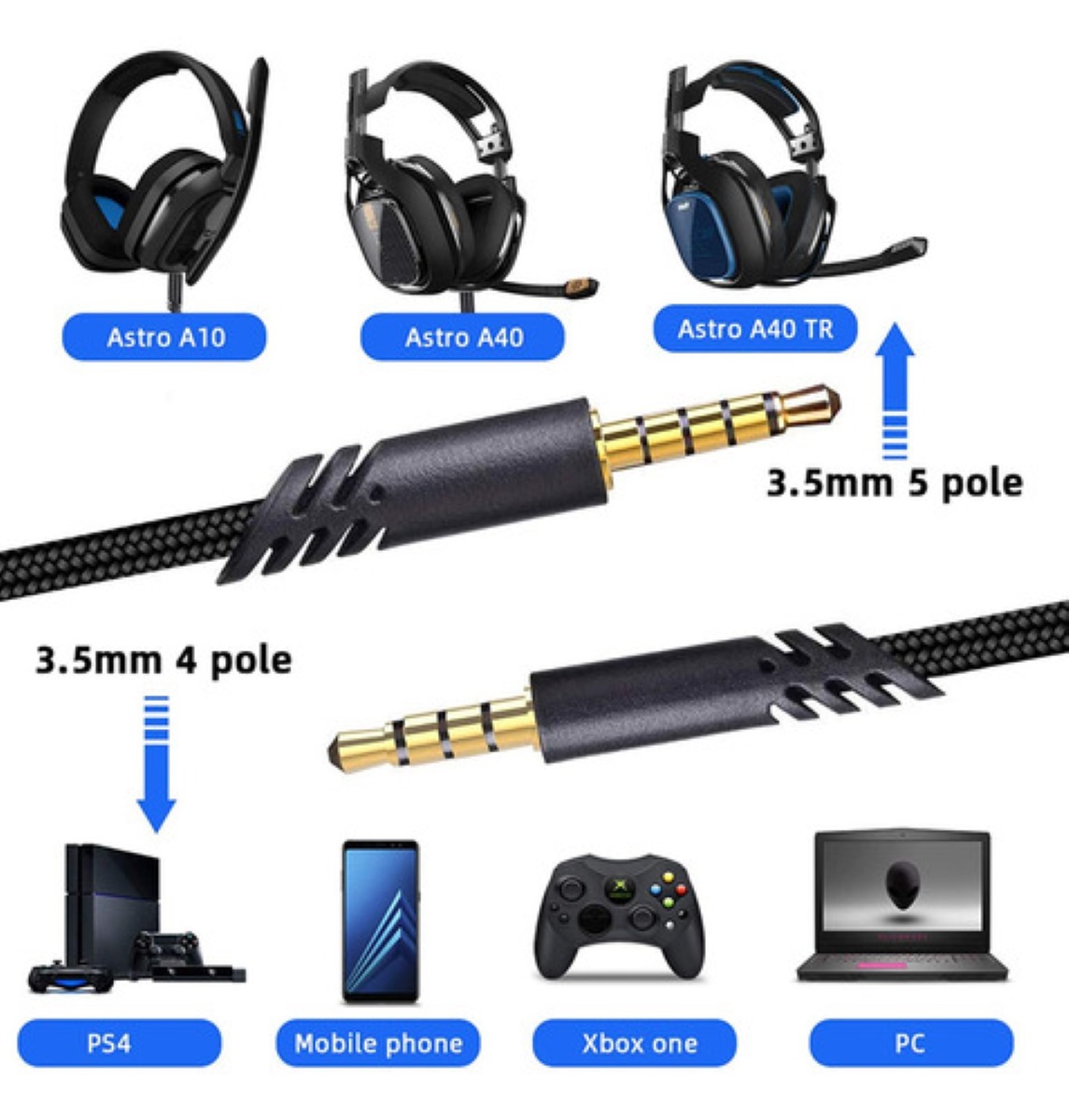 Cable Auxiliar Audio Para Logitech Astro A10 A30 A40tr A50 negro