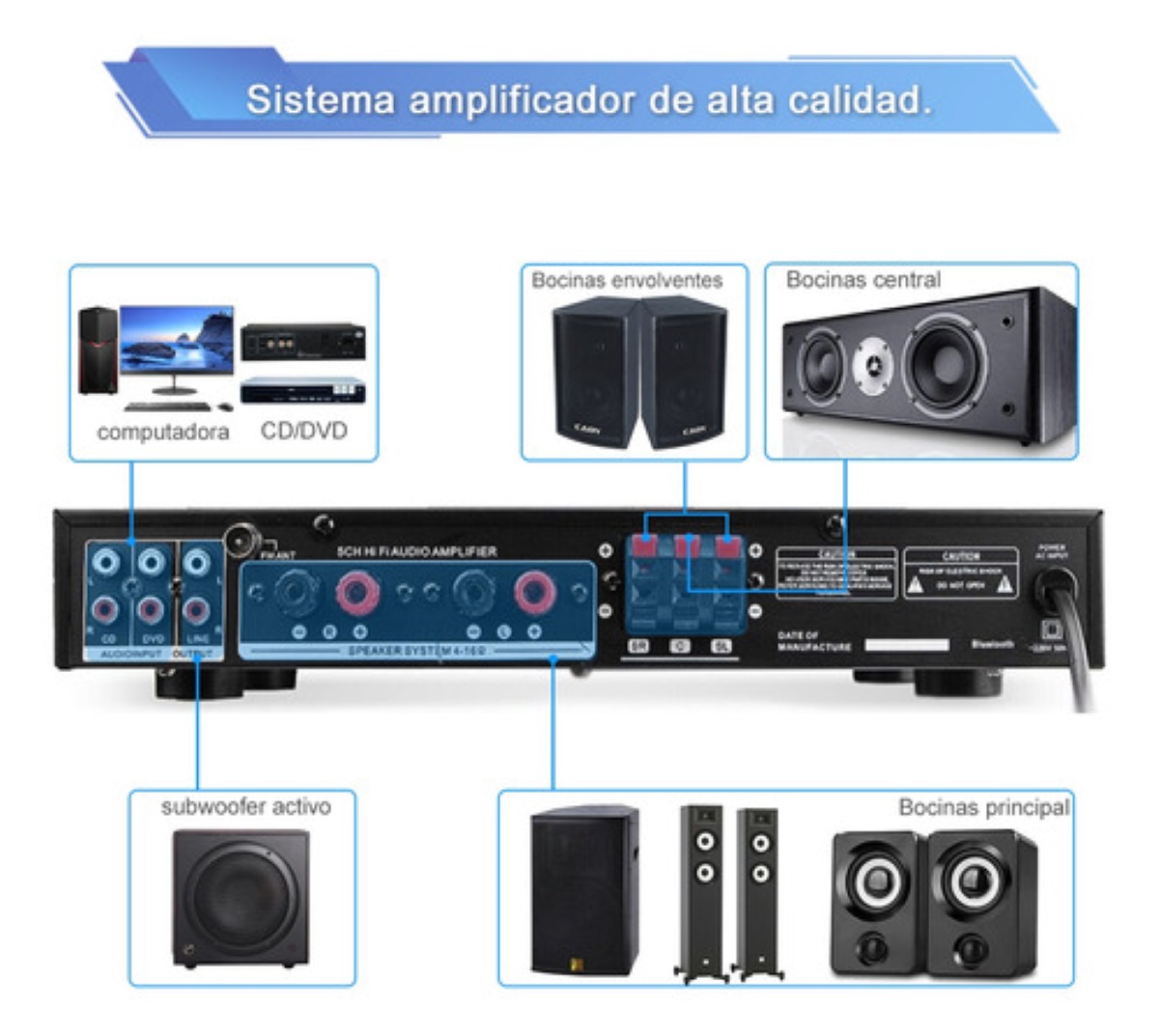 Amplificador De Audio Sunbuck Av-298bt De 5 Canales, 2000w