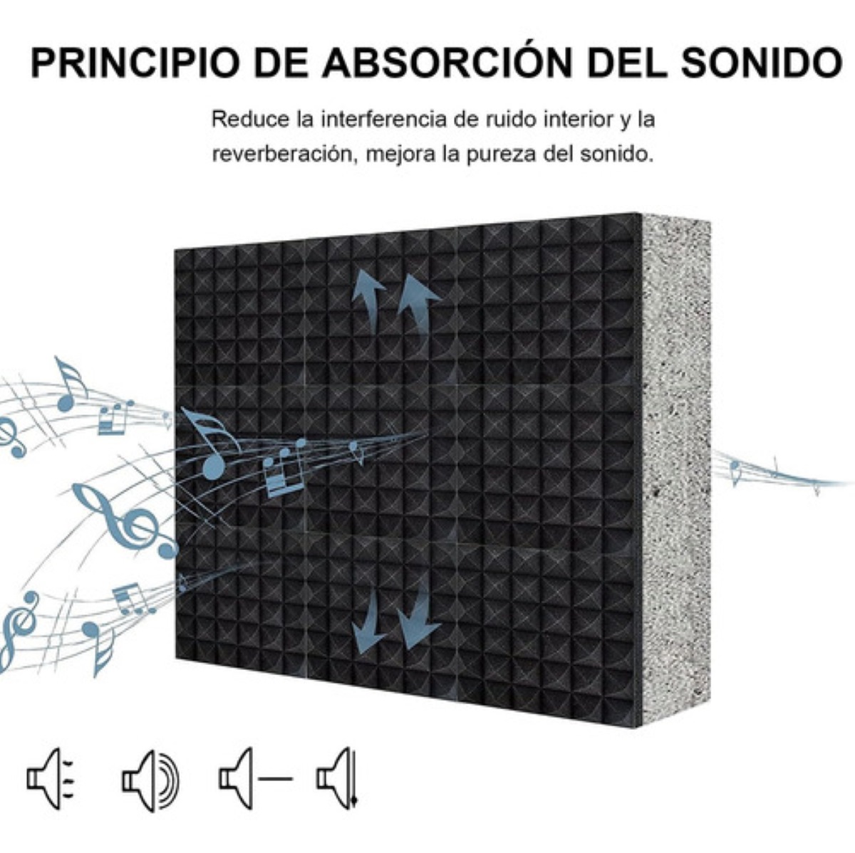 25 Paneles Esponja Acustica Espuma 20x20 Calidad Profesional gris carbon